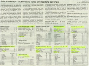 Résultat du 20-10-14