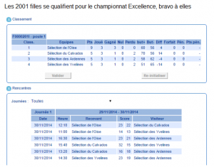 resultats IC filles